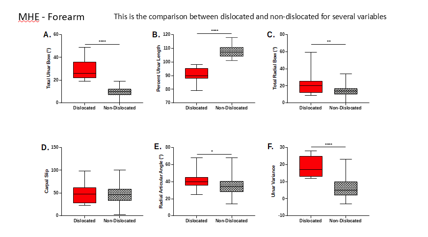 Figure1